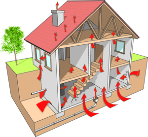 Casa con radón